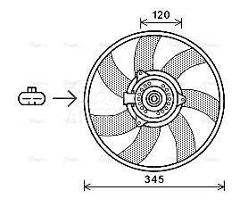 Ventilator