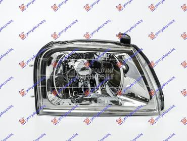 Farovi za Mitsubishi L200 od 2002. do 2006. god.