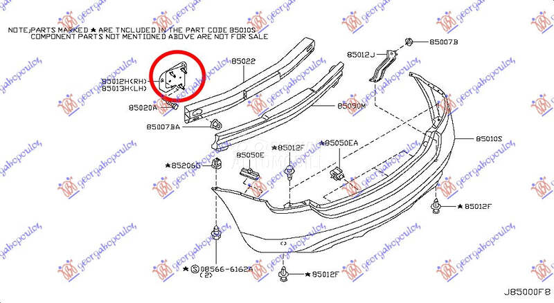 NOSAC ZADNJEG BRANIKA
