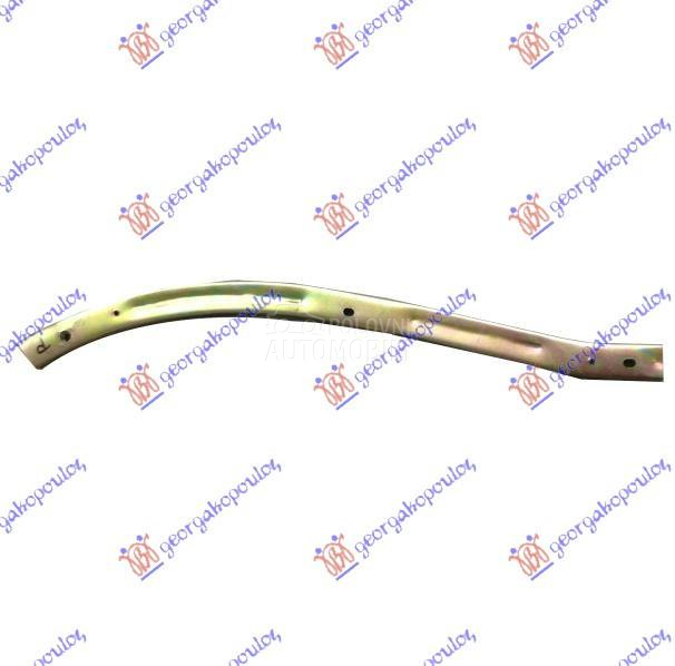 NOSAC PREDNJEG BRANIKA