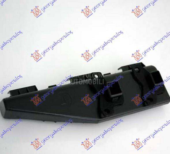 NOSAC ZADNJEG BRANIKA