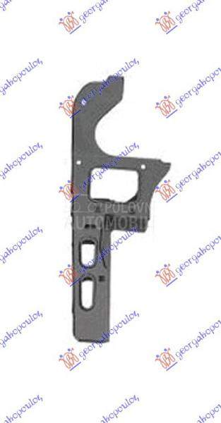 NOSAC PREDNJEG BRANIKA