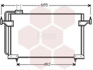 Hladnjak Klime za Citroen ZX od 1991. do 1993. god.