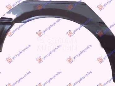 RUB za Toyota Corolla od 1986. do 1987. god.