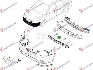 Resetka branika za Kia Cerato od 2004. do 2009. god.