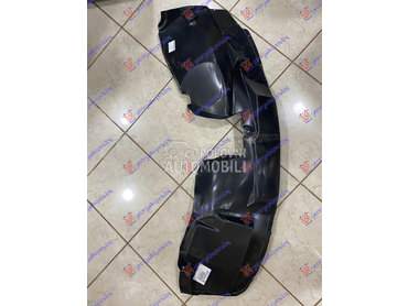 Potkrilo za Dacia Duster