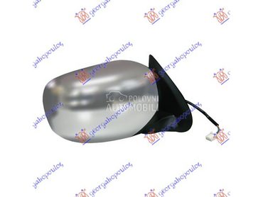 Retrovizor za Fiat Fullback