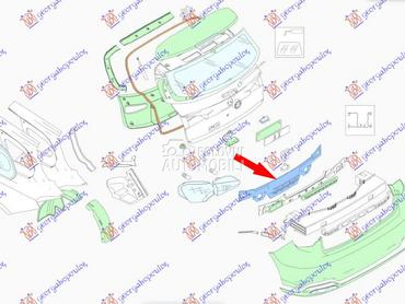 Vezni lim za Fiat Tipo od 2016. do 2021. god.