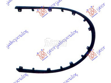 Spojler branika za Honda Jazz od 2015. do 2018. god.