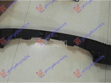 Sina branika za Hyundai Tucson od 2015. do 2018. god.