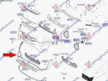 Branik za Kia Stonic