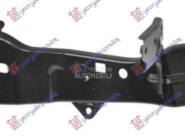 Nosac krila za Mazda 3