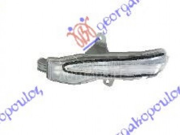 Migavac u retrovizoru za Mazda Ostalo od 2015. do 2019. god.