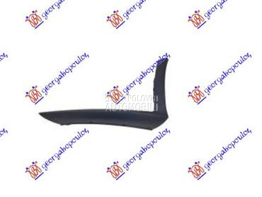 Spojler branika za Mercedes Benz CLA Klasa od 2019. do 2023. god.