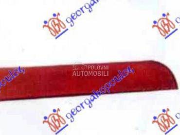 Katadiopter za Mitsubishi ASX od 2010. do 2014. god.