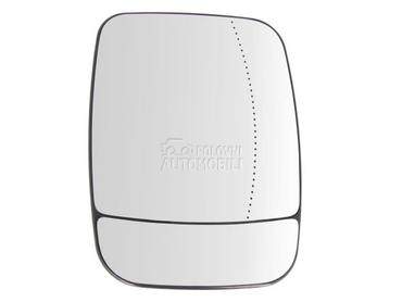 Potkrilo za Opel Ostalo od 2014. do 2019. god.