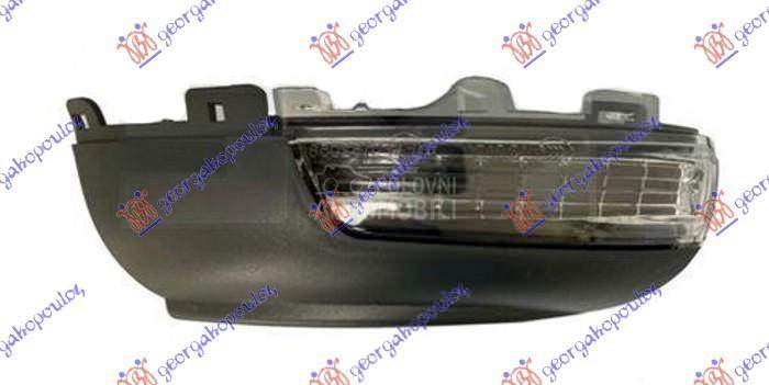 Migavac u retrovizoru