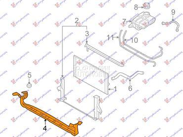 Greda za Volvo C30 od 2007. do 2010. god.