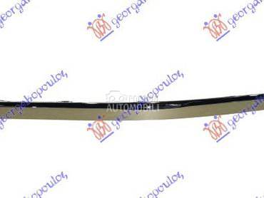 Lajsna za Volkswagen Arteon od 2017. do 2020. god.