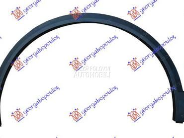 RUB za Volkswagen T-Roc