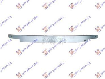 Sina branika za Tesla Model 3