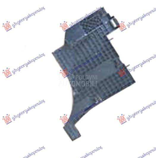 Nosac Fara