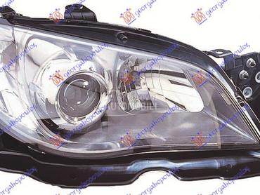 Farovi za Subaru Impreza od 2001. do 2008. god.