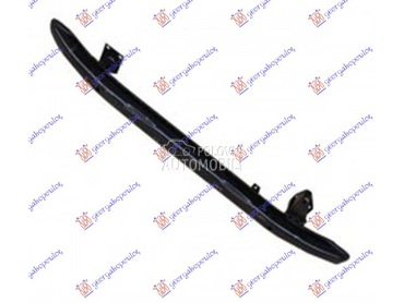 Sina branika za Škoda Felicia od 1998. do 2001. god.