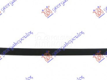 Spojler branika za Hyundai Accent od 2006. do 2011. god.