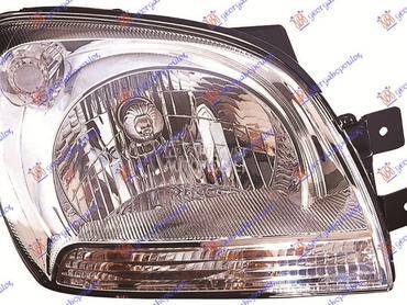 Farovi za Kia Sportage od 2004. do 2008. god.