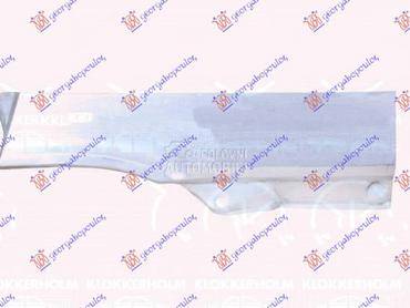 RUB za Fiat Tempra od 1990. do 1995. god.