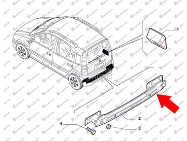 Sina branika za Fiat Panda od 2003. do 2014. god.