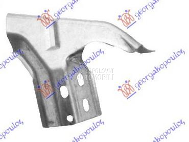 Nosac za Škoda Fabia od 1999. do 2007. god.