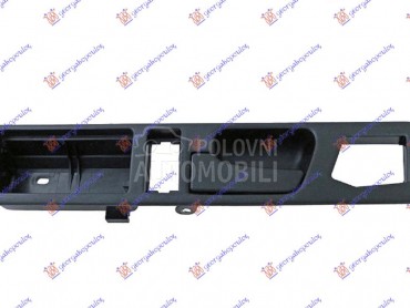 Kvaka za BMW Serija 5 od 1988. do 1995. god.