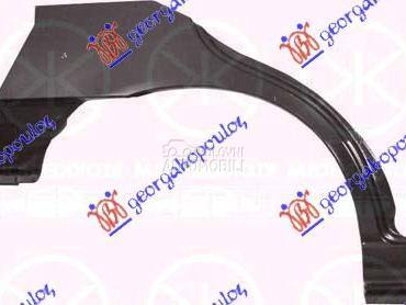 RUB za Hyundai Accent od 1997. do 1999. god.