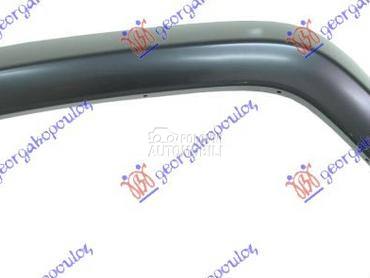 RUB za Jeep Wrangler od 2007. do 2018. god.