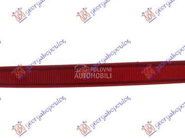 Katadiopter za Hyundai Elantra od 2015. do 2019. god.