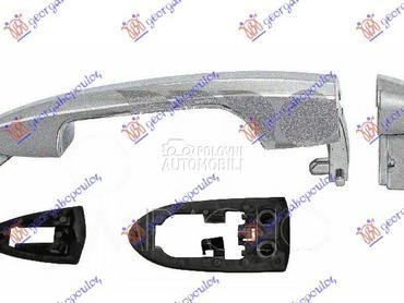 Kvaka za Lancia Ypsilon