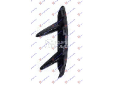 Resetka branika za Mercedes Benz A Klasa