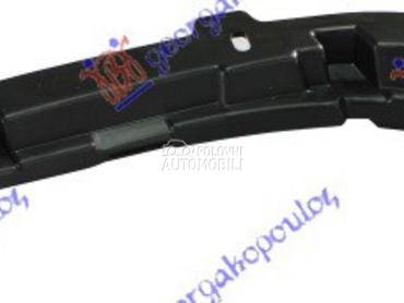 Spojler branika za Mercedes Benz A Klasa