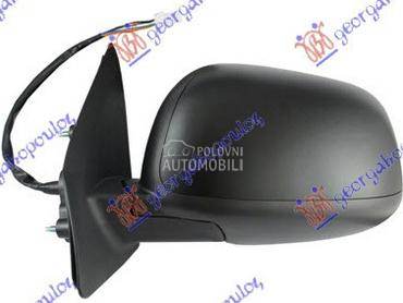 Retrovizor za Mitsubishi ASX od 2017. do 2020. god.