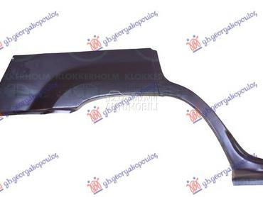 RUB za Jeep Grand Cherokee od 2005. do 2008. god.