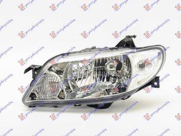 Farovi za Mazda 323 od 1998. do 2003. god.