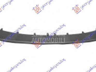 Lajsna za Kia Sorento od 2017. do 2020. god.