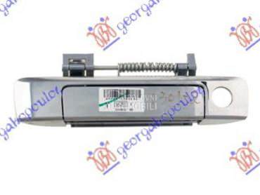 Kvaka za Mazda BT-50