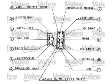 Prekidac za Citroen Saxo od 1996. do 1999. god.