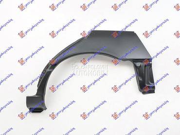 RUB za Nissan Sunny od 1992. do 1995. god.