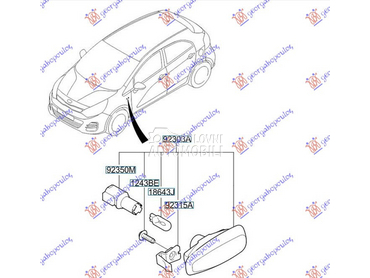 Migavac za Kia Stonic