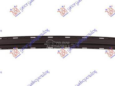 Resetka za Lexus RX od 2012. do 2015. god.