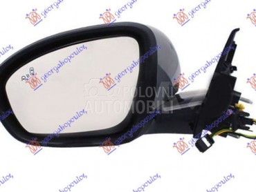 Retrovizor za Renault Talisman